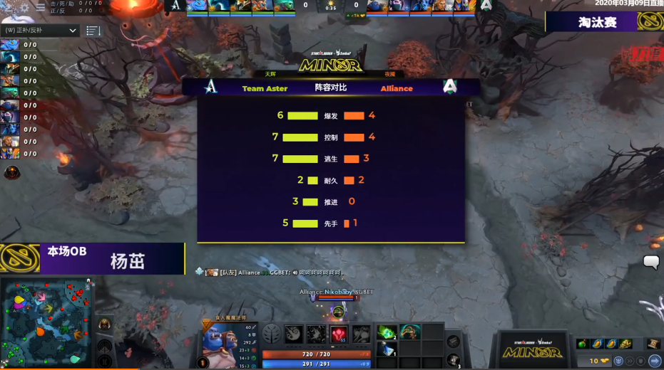 总决赛G1速报：Spirit速推体系发力，25分钟拿下比赛。-DB电竞官网