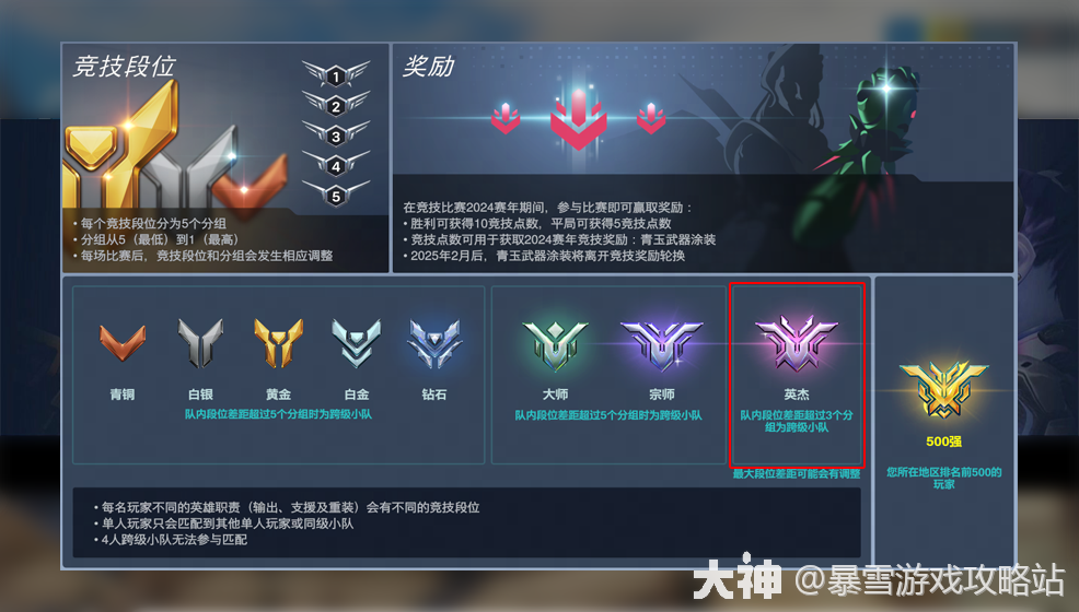 胜者组战报：上海龙之队三比一战胜达拉斯燃料，晋级决赛。-DB电竞官网