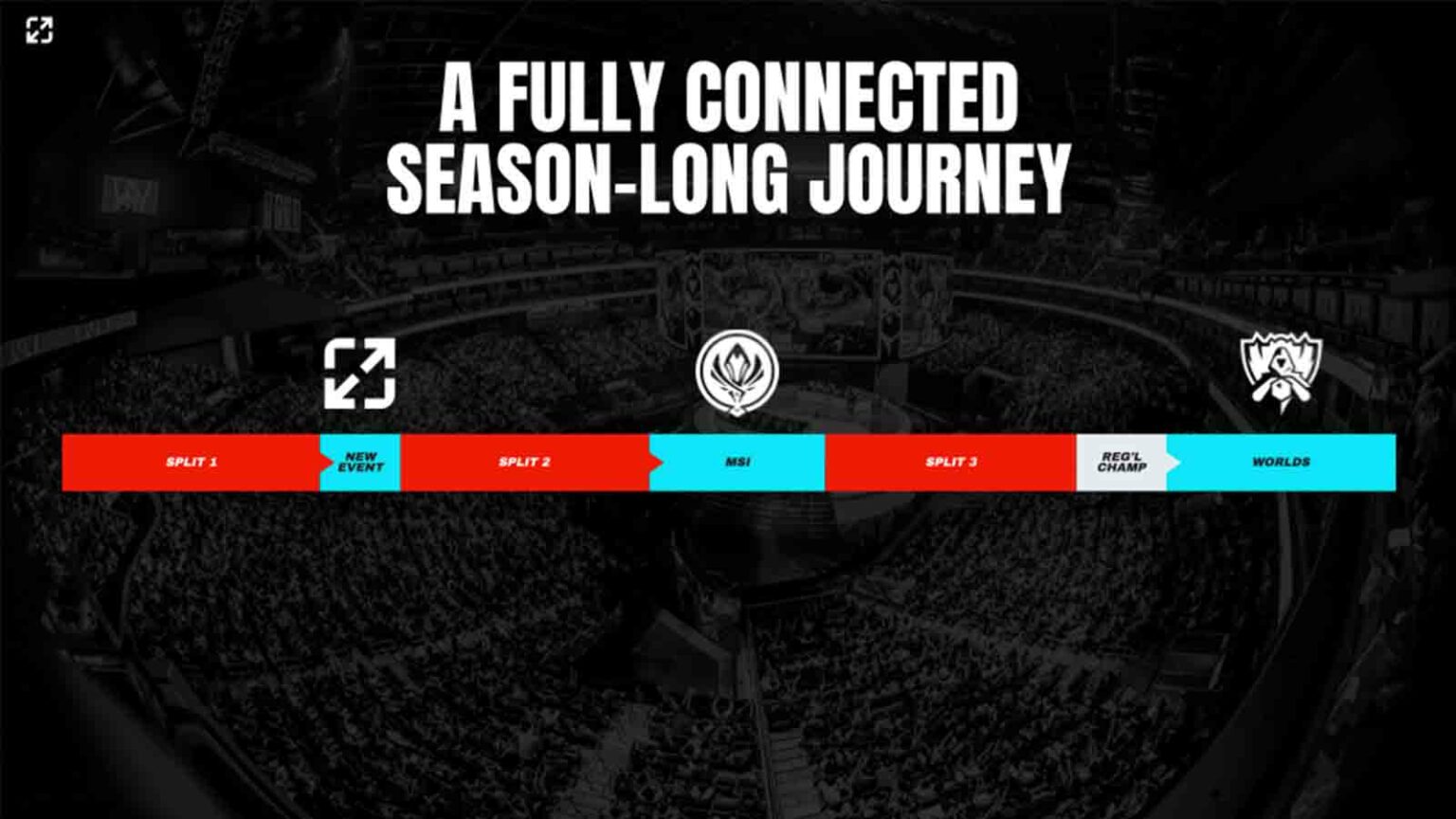 拳头官方公布入围赛MVP候选人：Scout、Levi领跑。